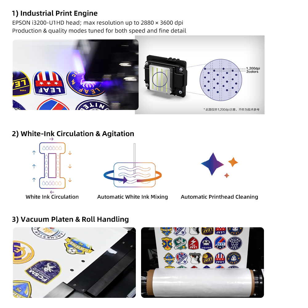 3D Printing Logo - УФ-принтер для этикеток LEAF DTF I3200HD