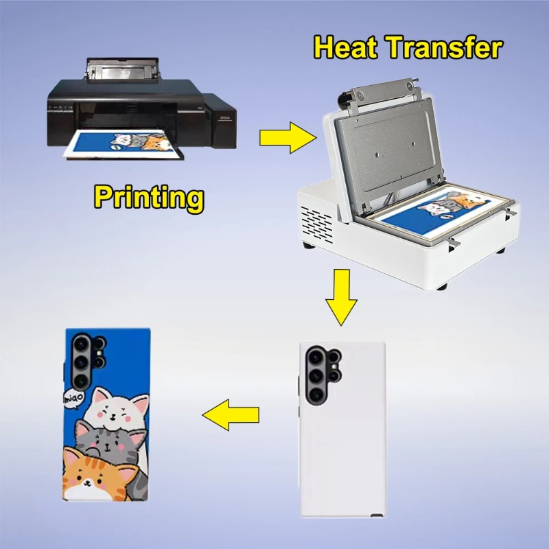 Машина для 3D-сублимации и вак – обзор и цена 3D Printing Machine