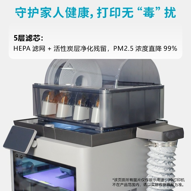 Специализированный фильтр P2S  – обзор и цена 3D Printing Machine
