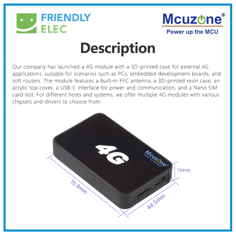 Модуль NanoPi Zero2_4G без дра – обзор и цена Raspberry Pi 3D Print